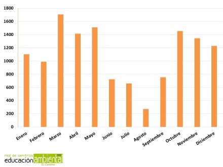 plantilla_foto_campillo-horizontal
